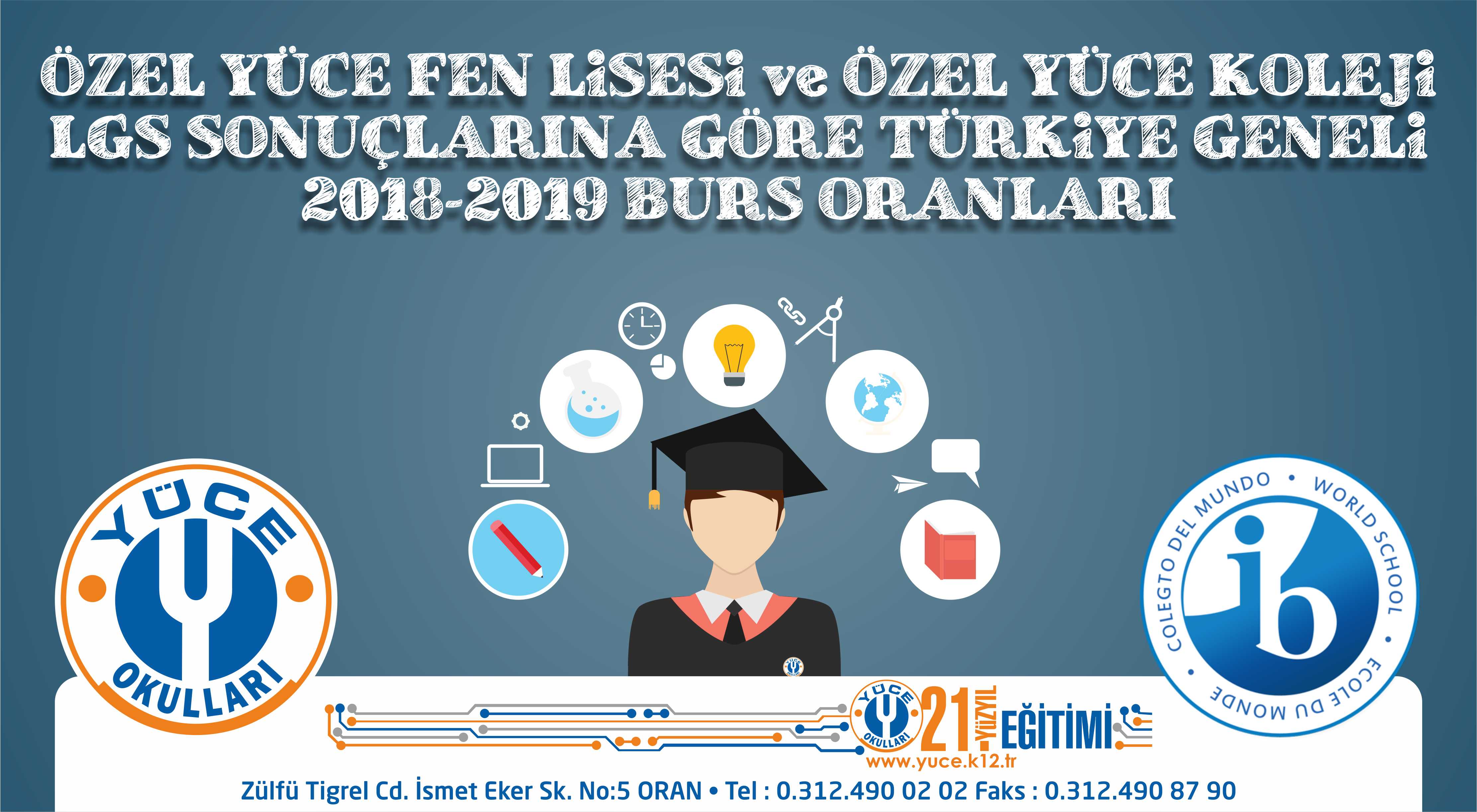 Türkiye'nin Öncü Okulu